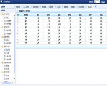 JAVA人力资源管理系统源码  HR管理系统源码