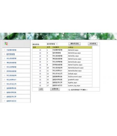 ASP.NET学生成绩管理系统源码